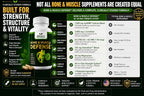 GREEN VALLEY NATURALS Bone and Muscle Defense