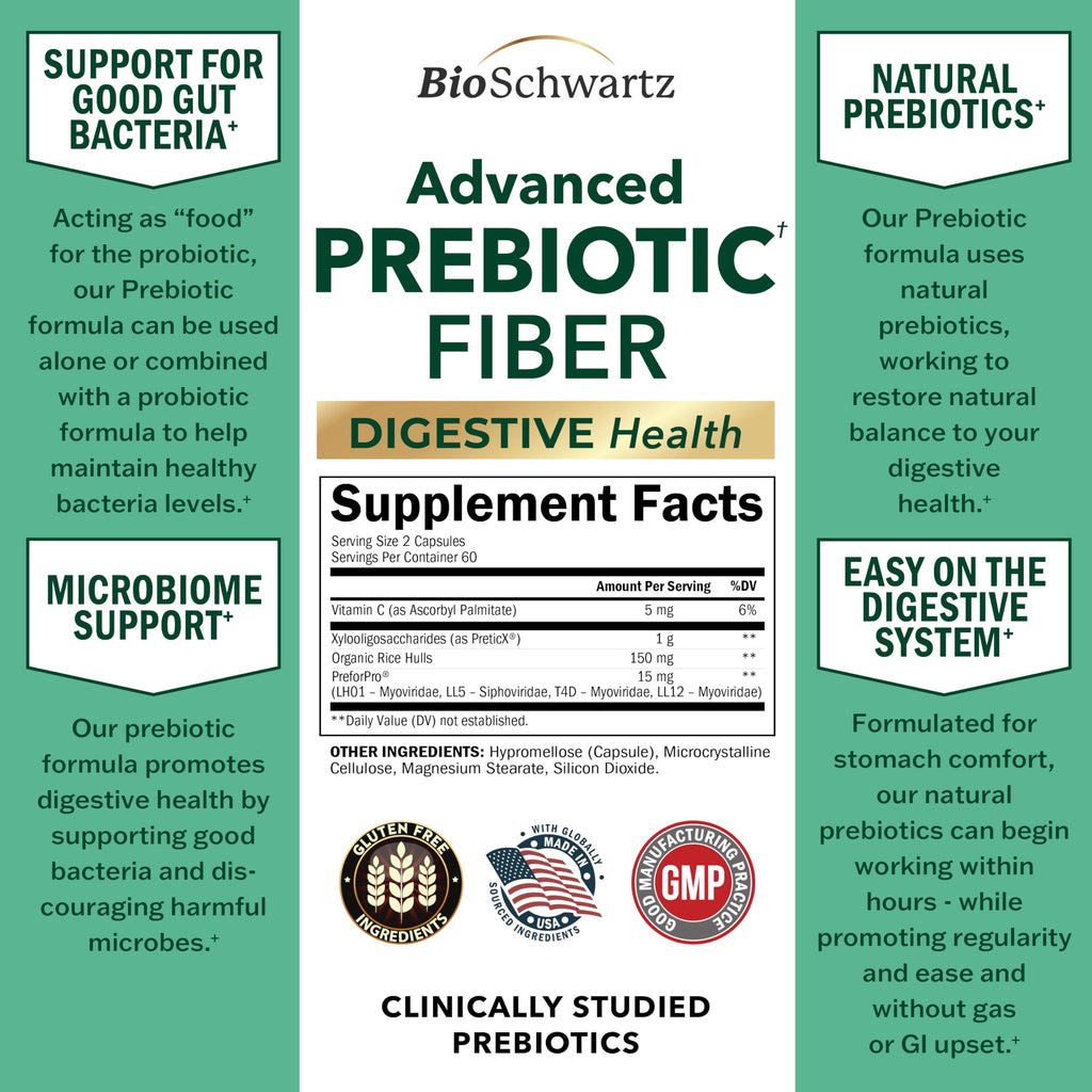 BioSchwartz Advanced Prebiotics Gut Health Supplement - 120 Capsules - image 3