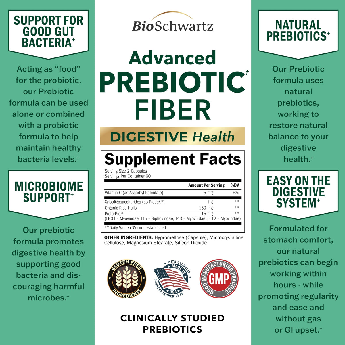 BioSchwartz Advanced Prebiotics Gut Health Supplement - 120 Capsules - image 3