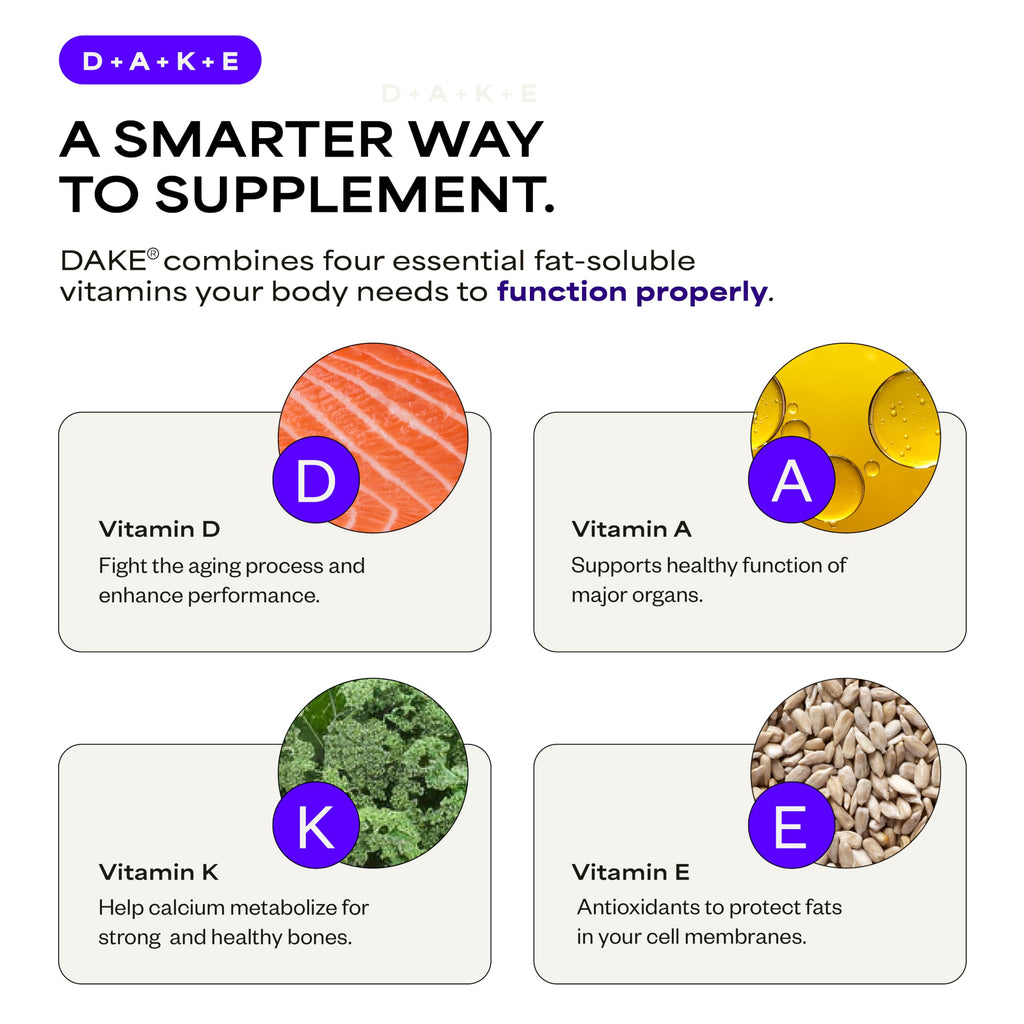 Suppgrade Labs DAKE by Dave Asprey Fat-Soluble Vitamins - 60 Softgels - image 4