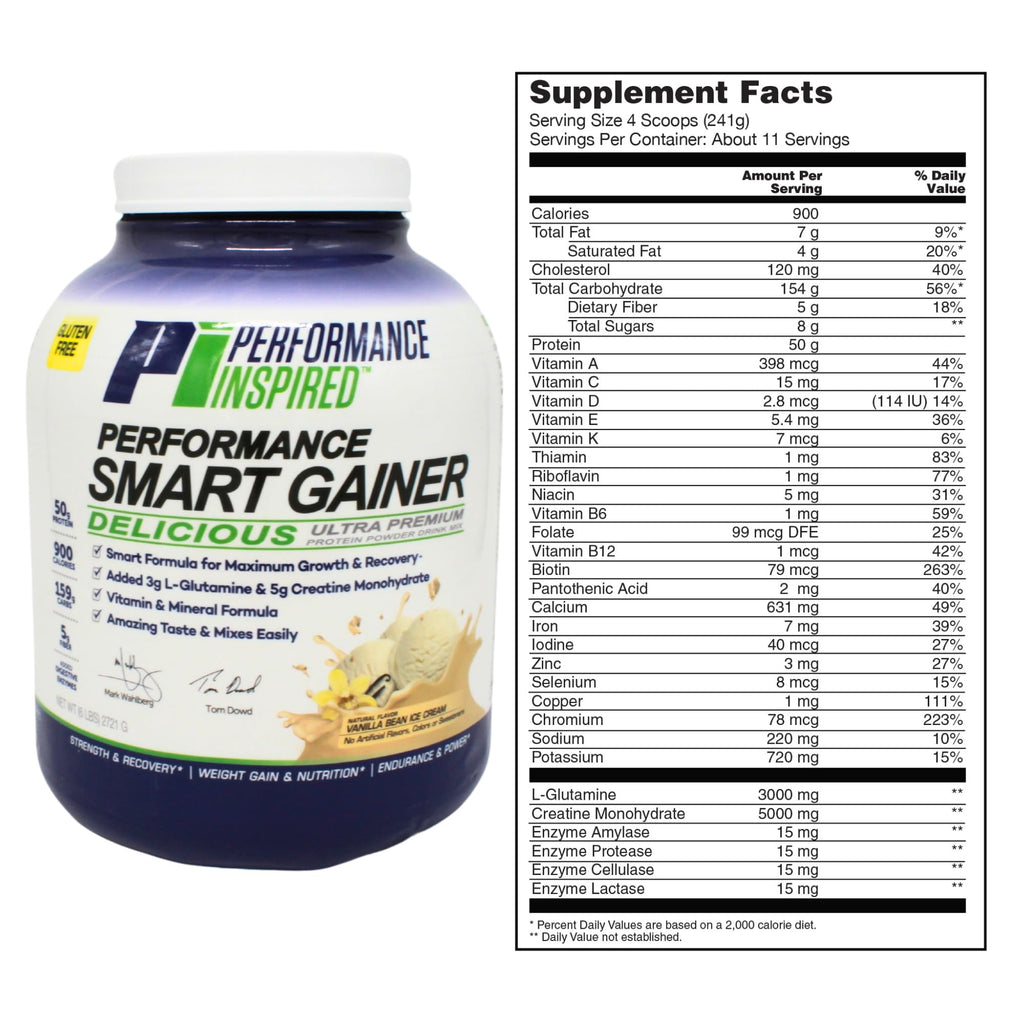 Performance Inspired Nutrition Smart Mass Gainer - Recover & Rebuild