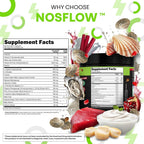 Clean Nutraceuticals NosFlow Nitric Oxide Supplement - 120 Capsules - image 5