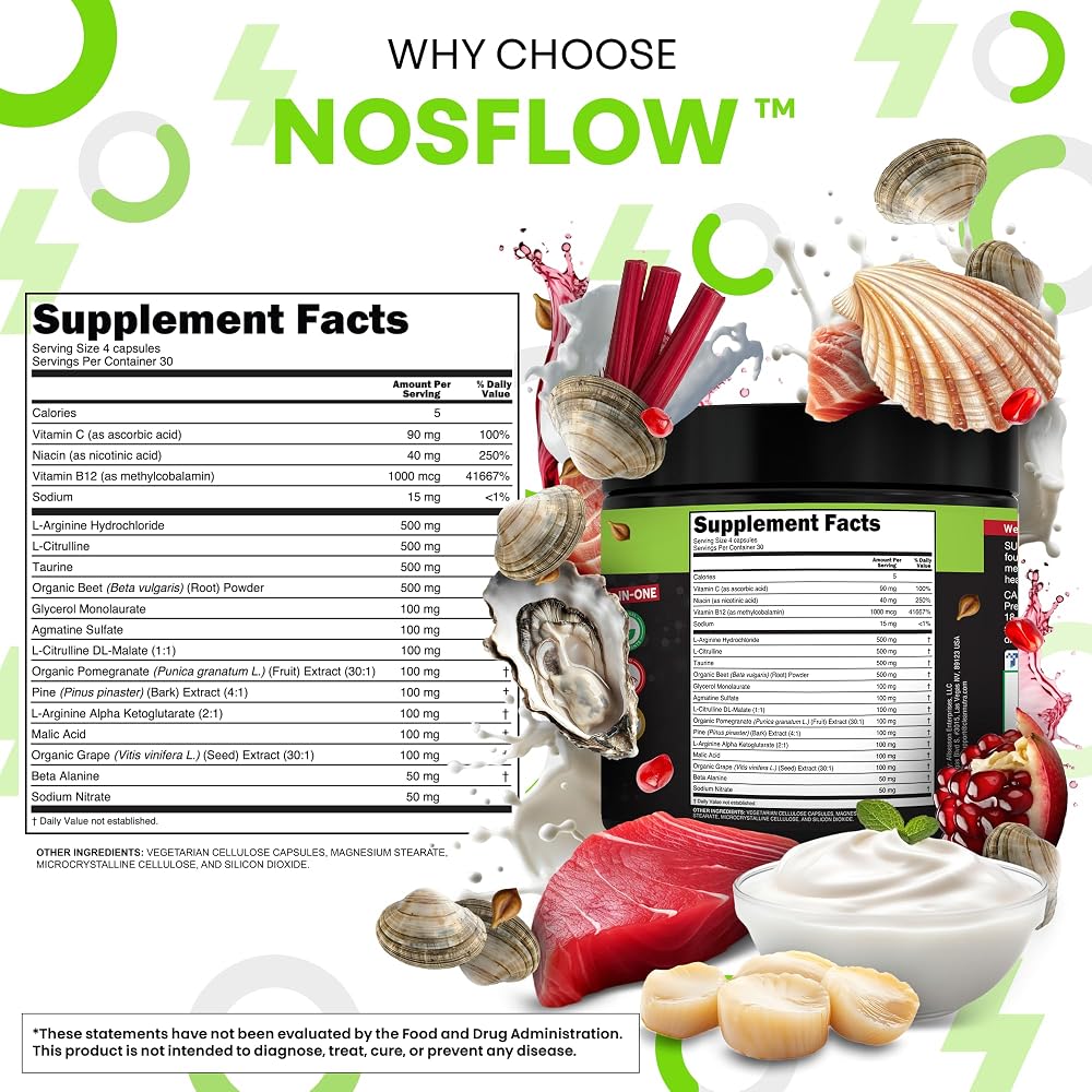 Clean Nutraceuticals NosFlow Nitric Oxide Supplement - 120 Capsules - image 5