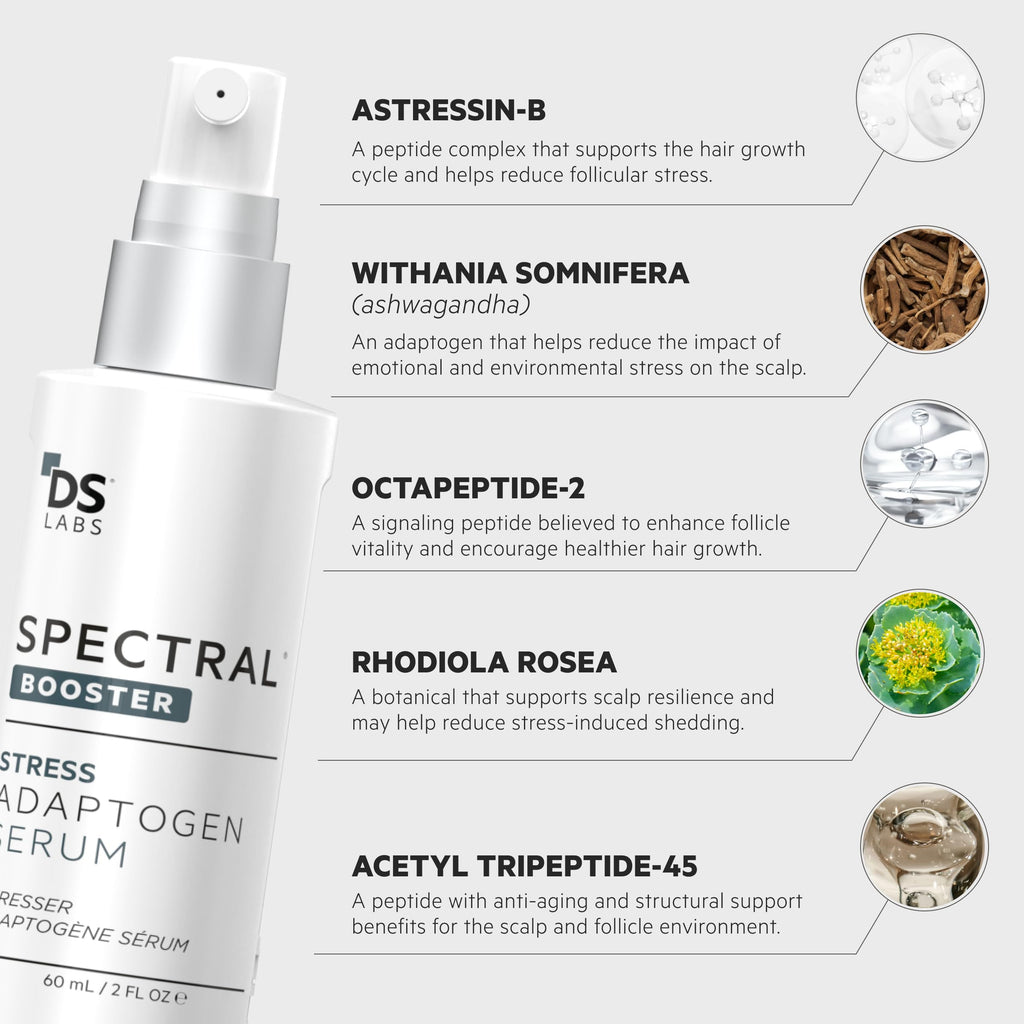 DS Labs Spectral Booster Hair Density Serum - 60mL - image 6