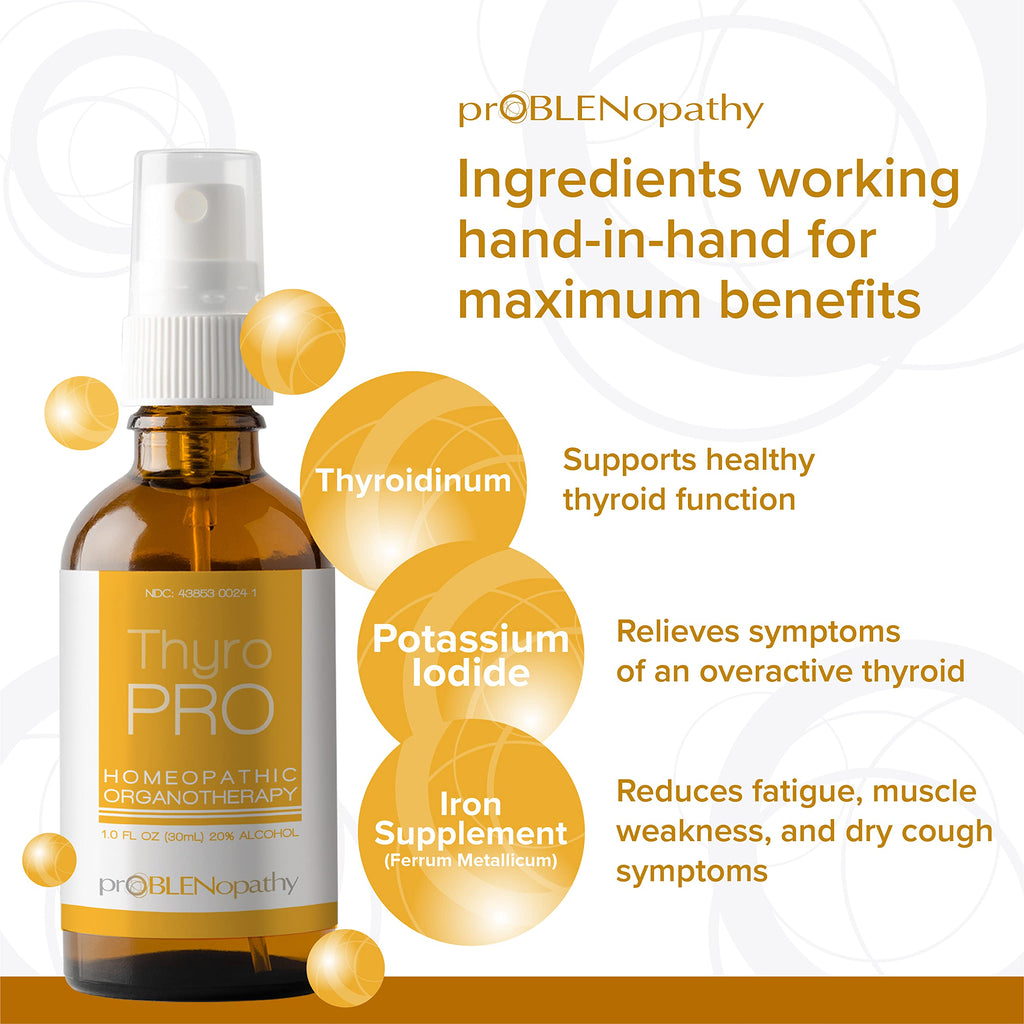proBLENopathy Natural Thyroid Support Supplement - 1 Fl Oz - image 3
