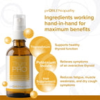 proBLENopathy Natural Thyroid Support Supplement - 1 Fl Oz - image 3