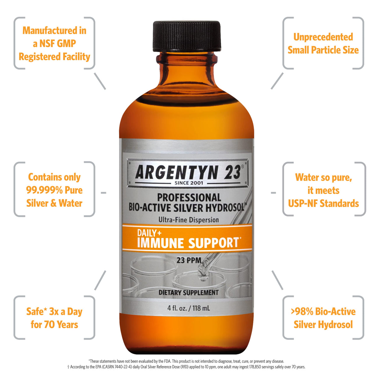 Argentyn 23 Professional Bio-Active Silver Hydrosol - 4 Fl Oz - image 2