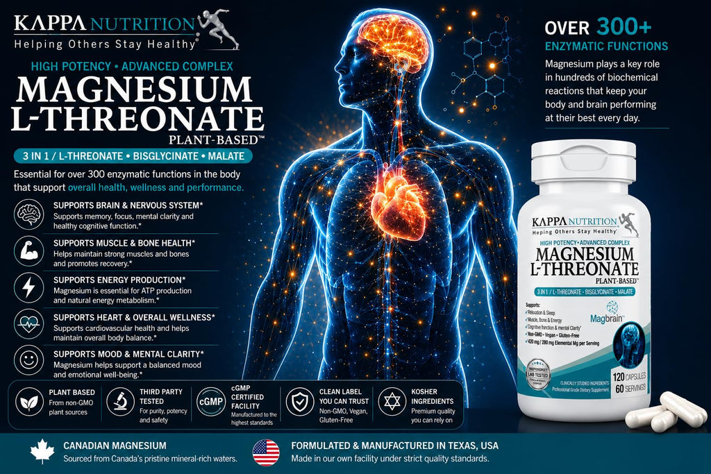KAPPA NUTRITION Magnesium L-Threonate Plant-Based 3 in 1