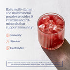 Trace Minerals