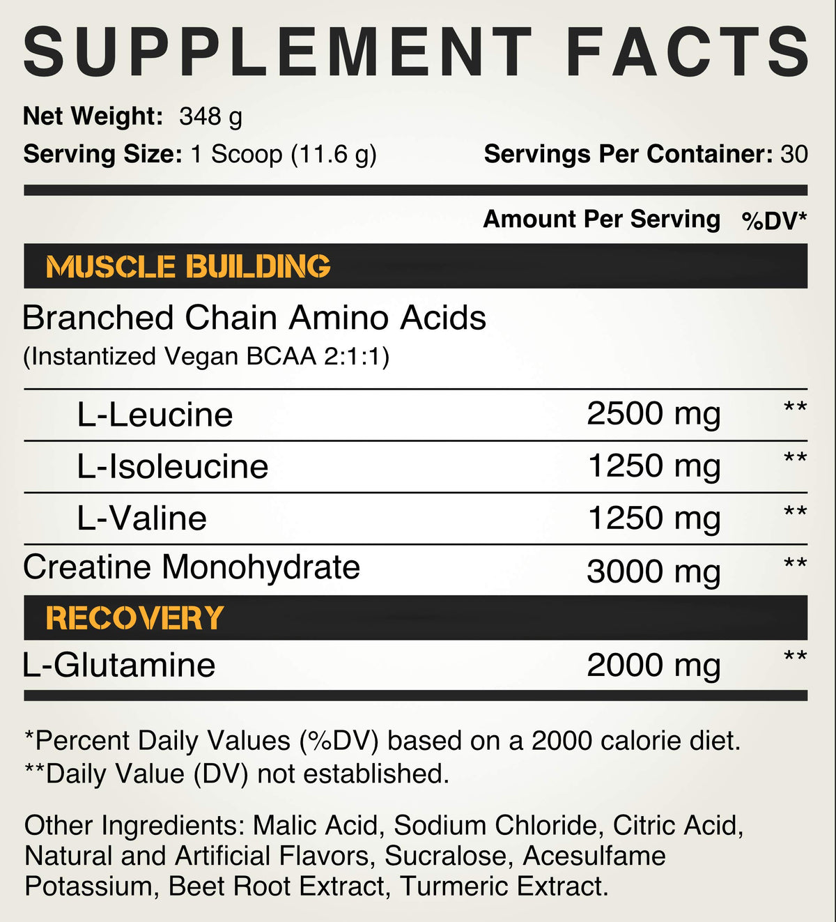 Kodiak Supplements Peak Post Workout BCAA 2:1:1 Creatine - 30 Servings - image 5
