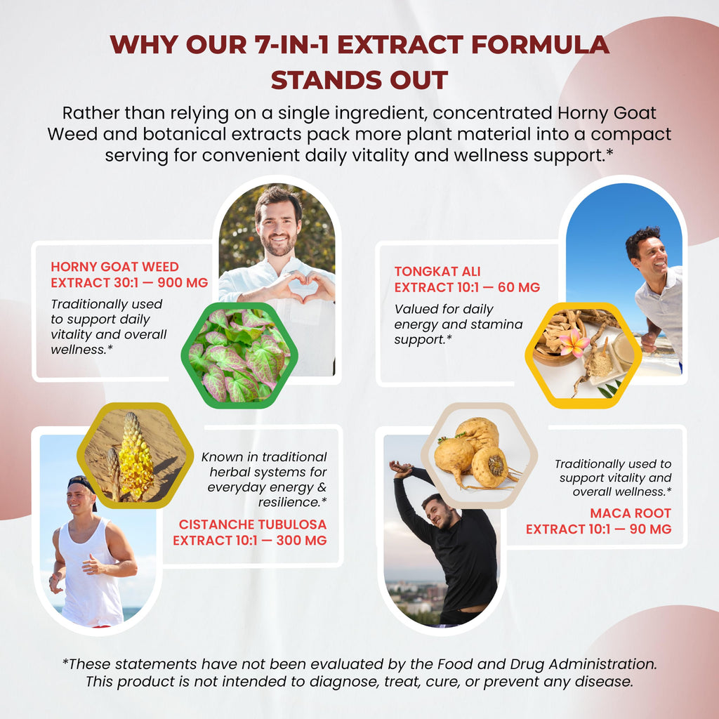 Ultra Herbs Horny Goat Weed Tongkat Ali Maca Root - 90 Capsules - image 5