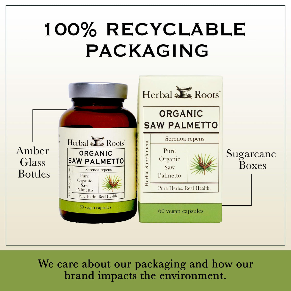 Herbal Roots Organic Saw Palmetto Supplement - 60 Vegan Capsules - image 7