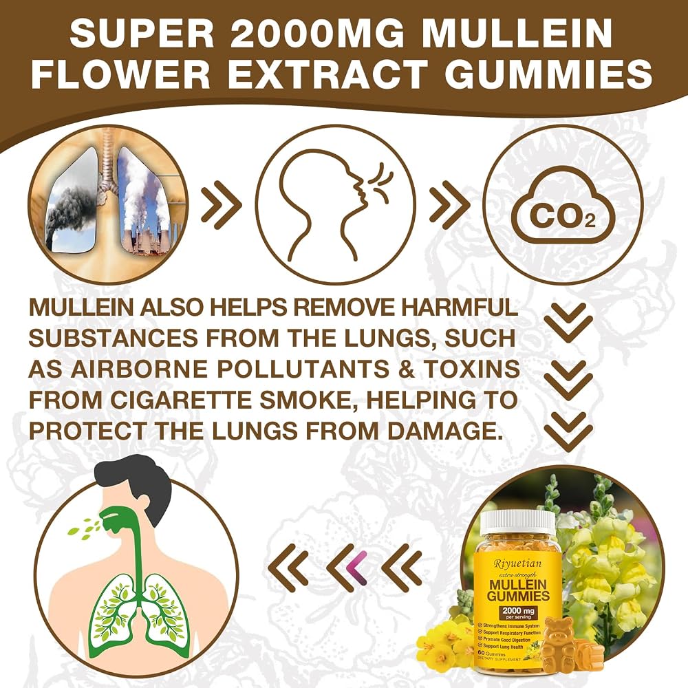 Riyuetian Mullein Gummies
