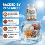 Clean Nutraceuticals Lions Mane 20in1 Mushroom Supplement - 60 Capsules - image 2