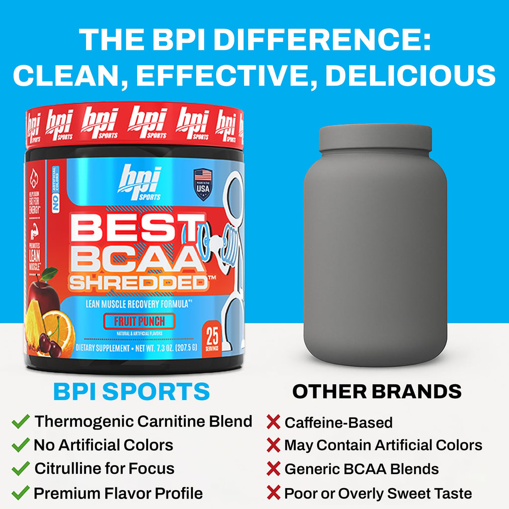 BPI Sports Best BCAA Shredded Caffeine-Free Thermogenic Recovery