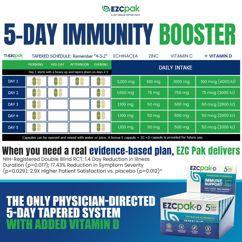 EZC Pak 5-Day Immune System Booster with Echinacea