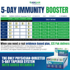 EZC Pak 5-Day Immune System Booster with Echinacea