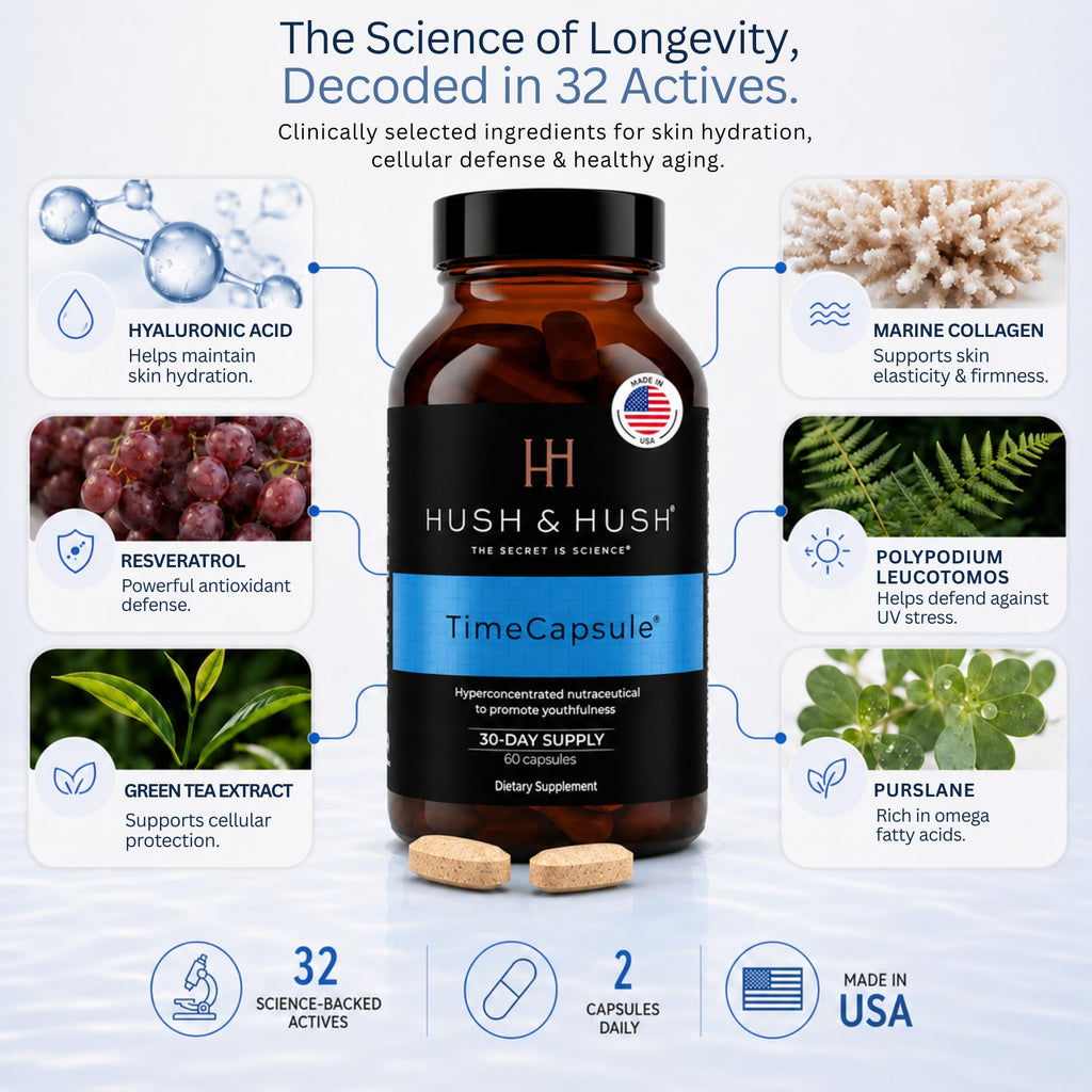 Hush & Hush TimeCapsule Healthy Aging Supplement with Collagen - 60 Tablets - image 2
