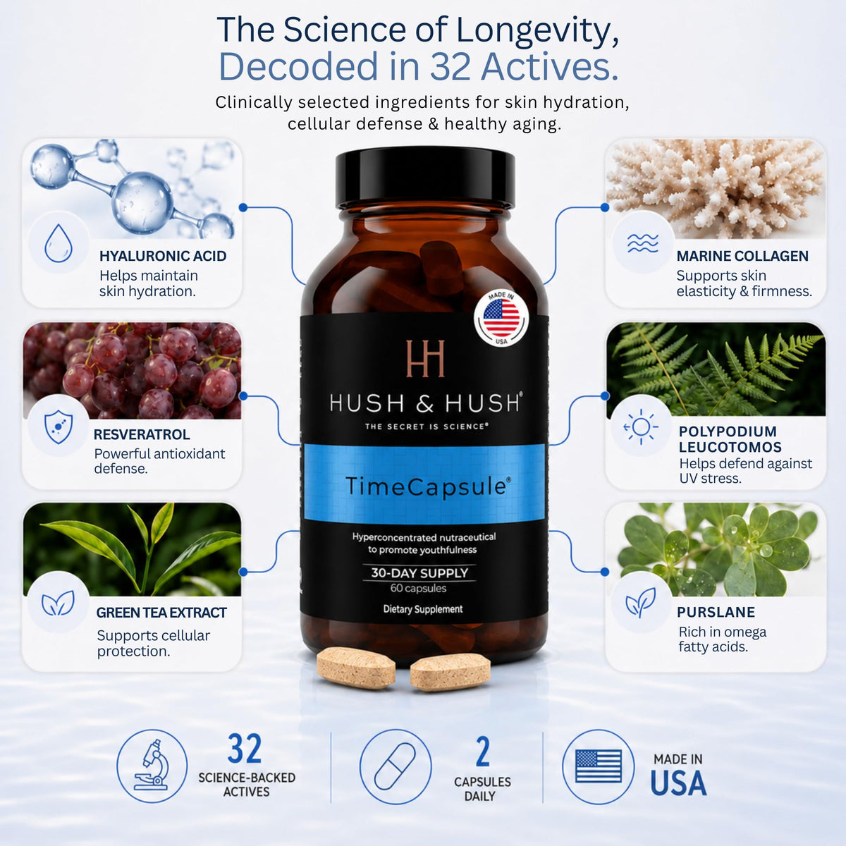 Hush & Hush TimeCapsule Healthy Aging Supplement with Collagen - 60 Tablets - image 2