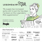Legendairy Milk Lechita Breastfeeding Supplement - 60 Capsules - image 8