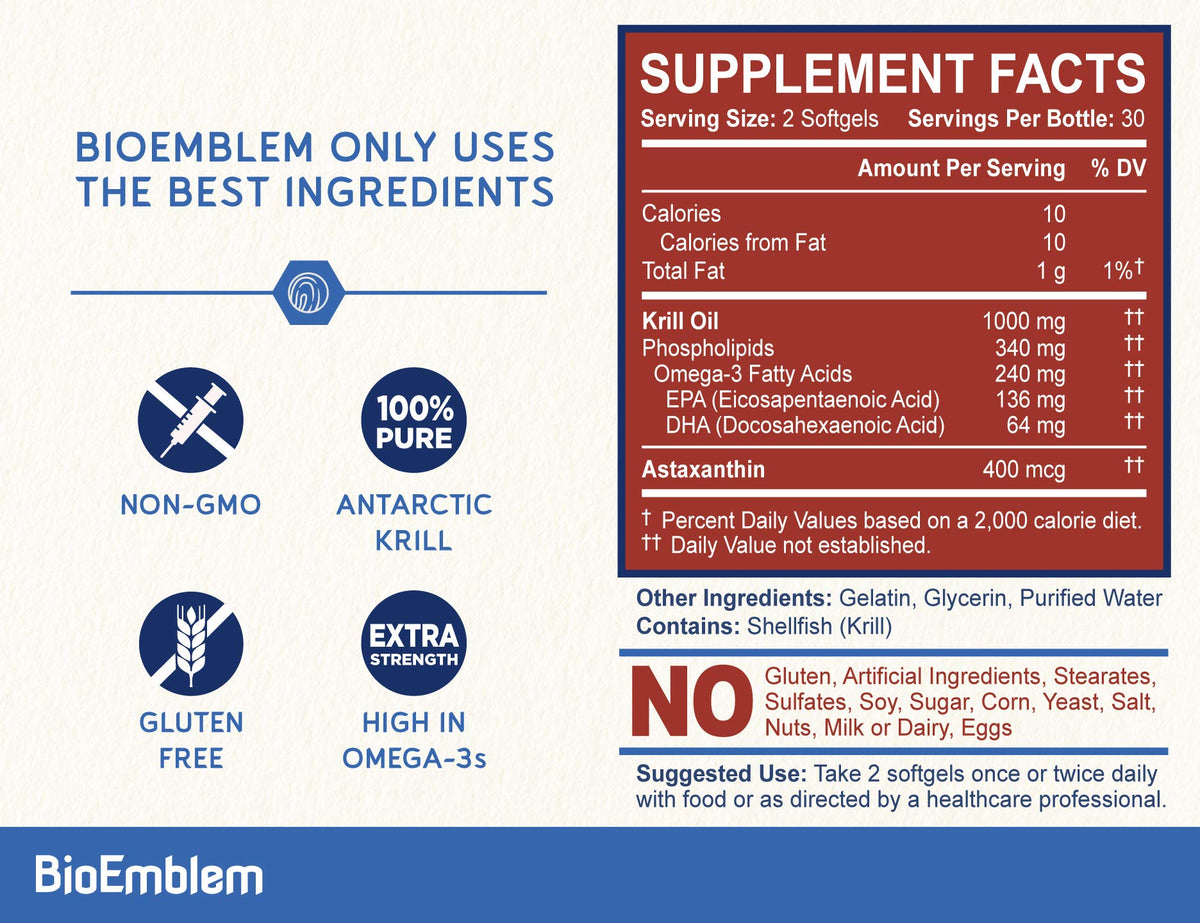 BioEmblem Antarctic Krill Oil 1000mg Omega-3 - 60 Softgels - image 3
