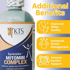 Synerplex MitoMin Complex Liquid Mineral Supplement - 12 Fl Oz - image 4