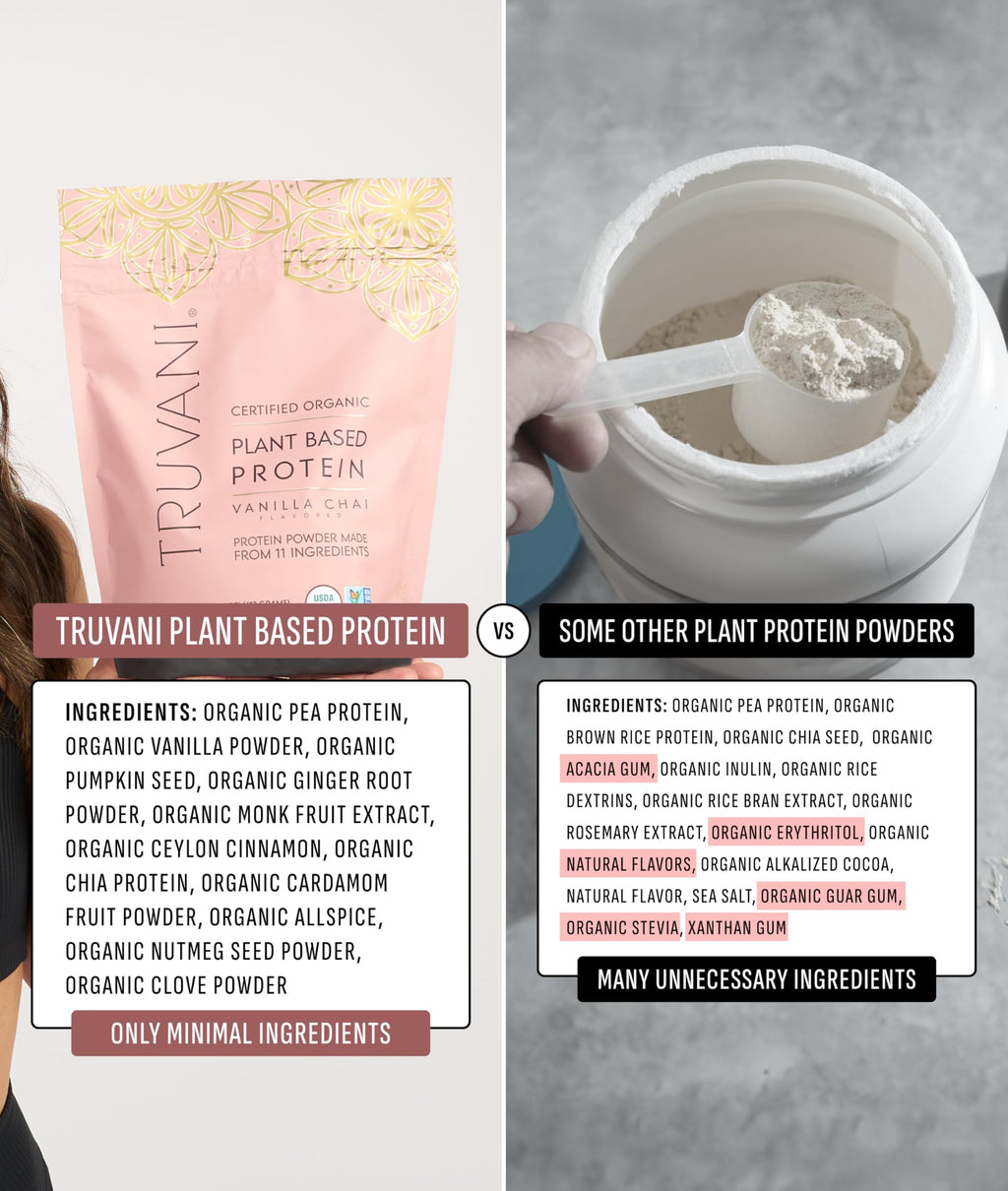 Truvani Vegan Pea Protein Powder