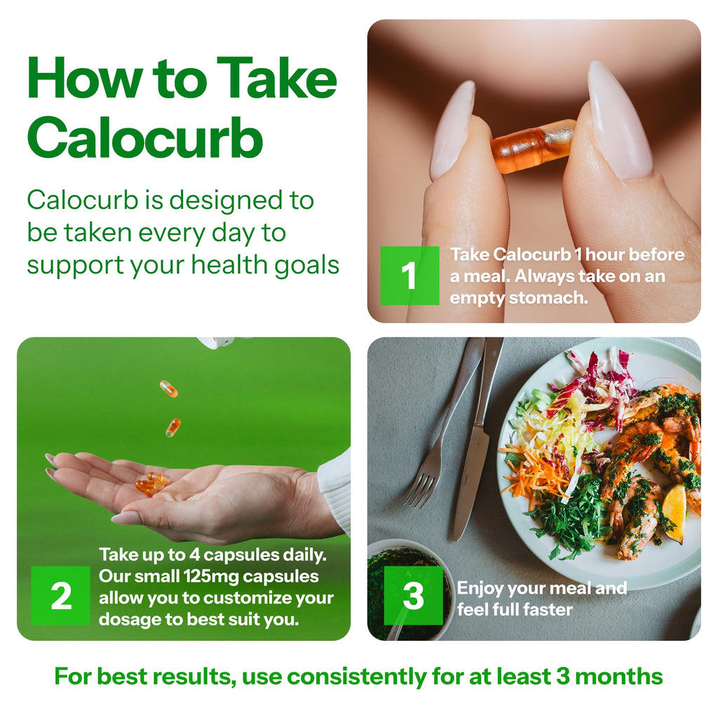 Calocurb Plant-Based Supplement