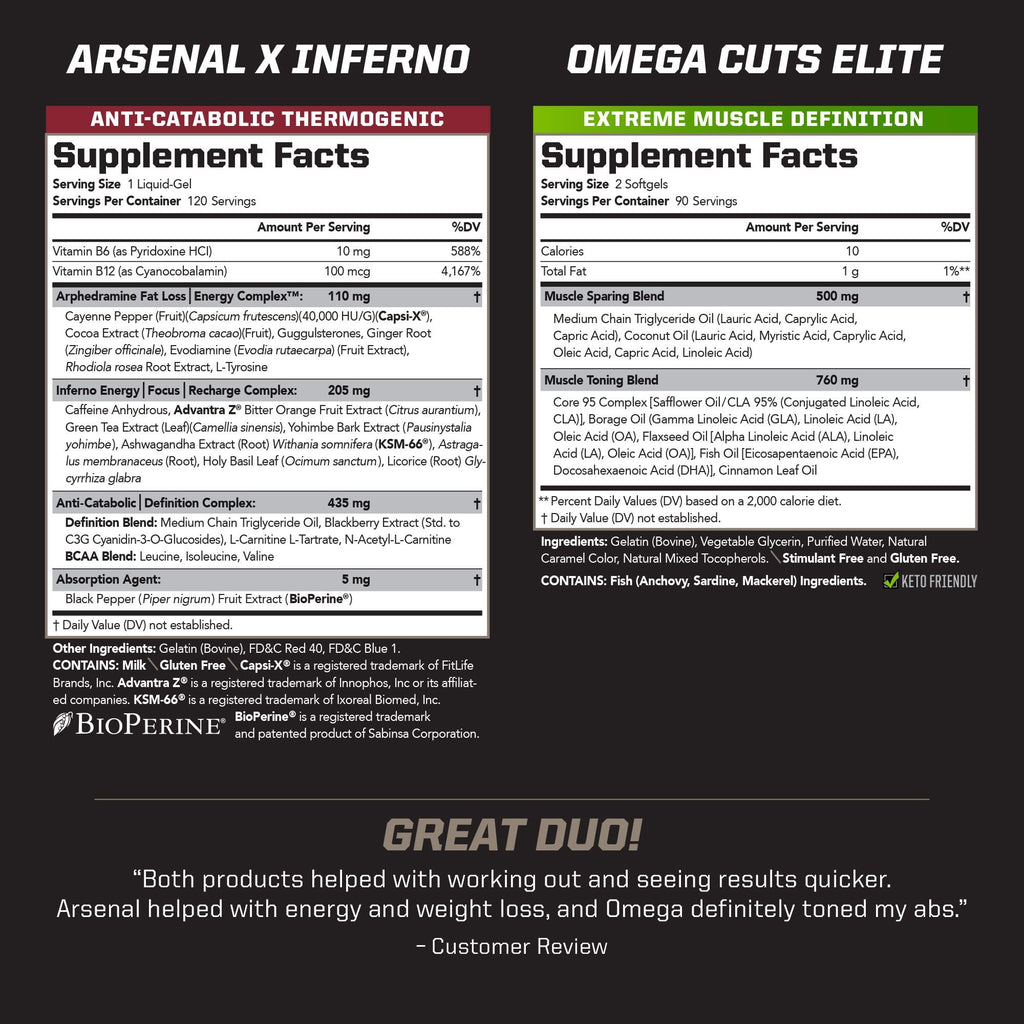 PMD Sports Arsenal X Inferno Stack Fat Burner - 180 Softgels - image 2
