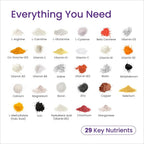 Proceive Pregnancy Supplement for Pregnancy and Breastfeeding Moms - image 8