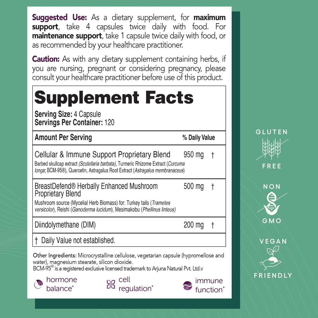 EcoNugenics BreastDefend DIM Supplement - 120 Capsules - image 4