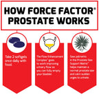 Force Factor Prostate Saw Palmetto Beta Sitosterol - 120 Capsules - image 5