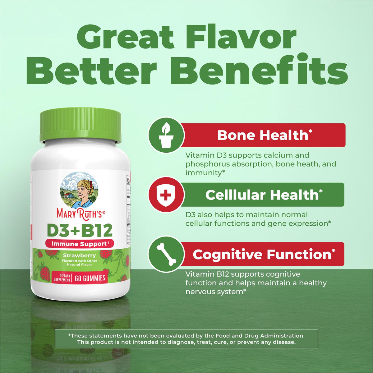 MARYRUTH'S Vitamin D3 + B12 Gummies for Bone Health - 60 Gummies - image 4