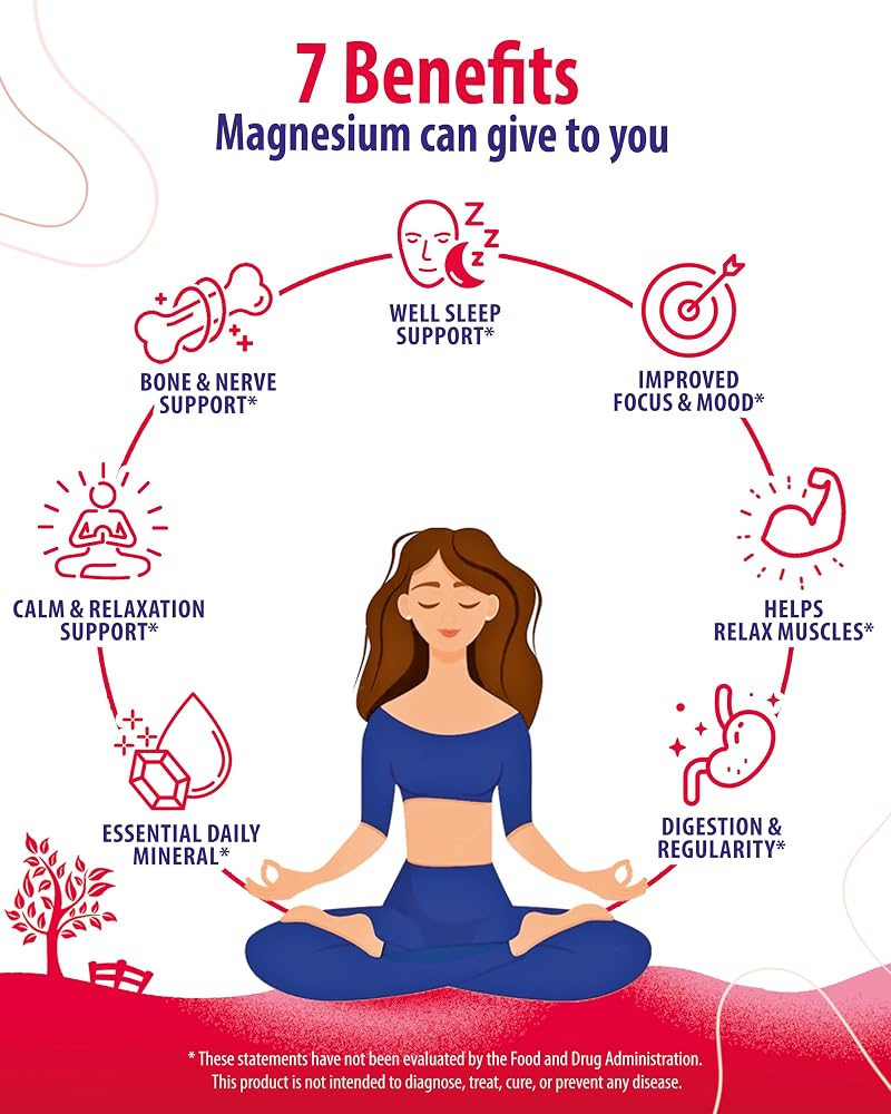SUNNY SAM Magnesium Gummies for Kids & Adults - 500mg - Calm