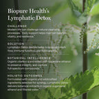 BioPure Lymphatic Detox Immune Support - 4 Fl Oz - image 4