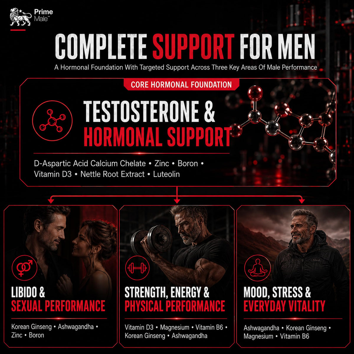 PRIME MALE Vitality Testosterone Booster for Men - 120 Capsules - image 6