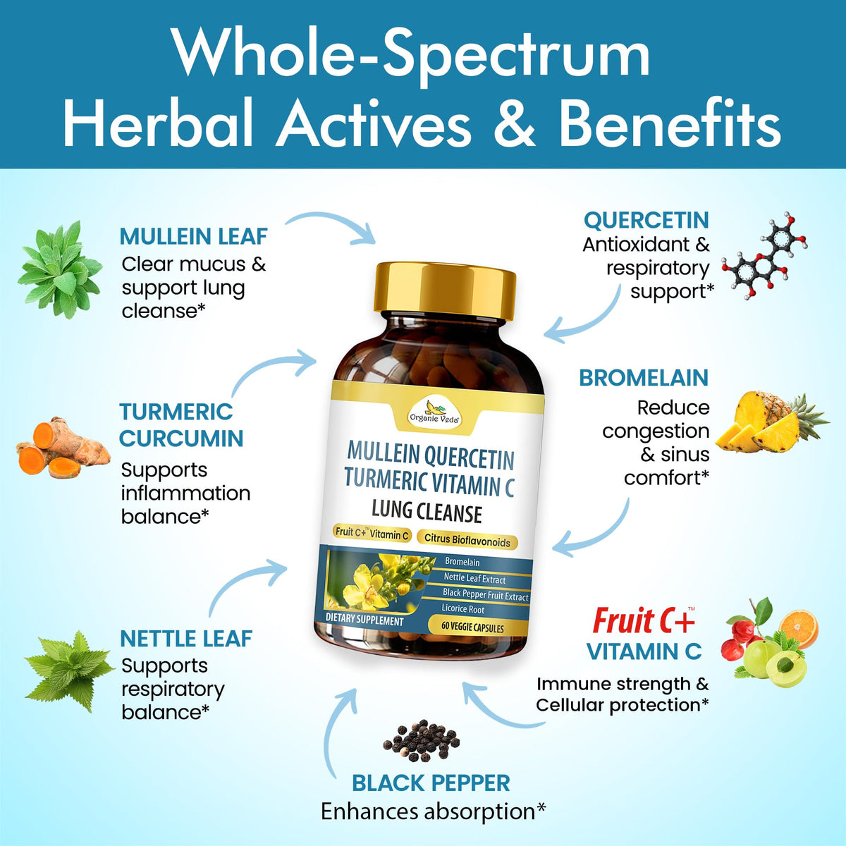 Organic Veda Mullein Quercetin Turmeric Lung Cleanse - 60 Capsules - image 5