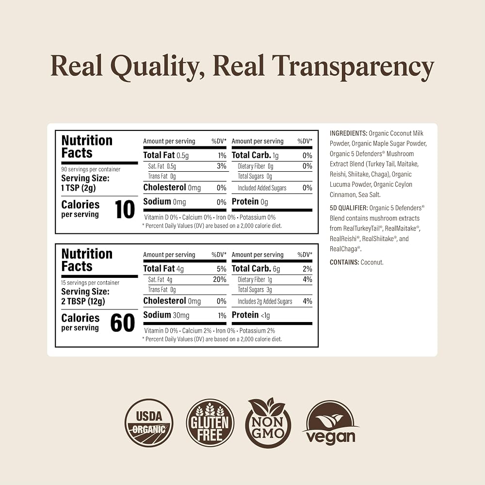 Real Mushrooms Organic Coconut Creamer with Reishi - 90 Servings - image 9