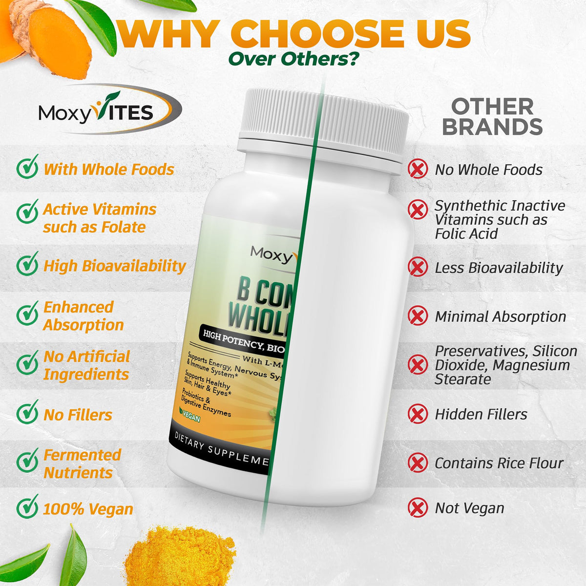 MoxyVites Vitamin B Complex for Energy & Stress - 120 Capsules - image 4