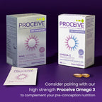Proceive Tailored Fertility Supplement
