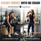 Antidote Clean Pre-Workout Powder Energy & Focus - 20 Servings - image 3