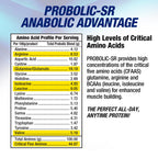 Maximum Human Performance Probolic-SR Sustained Release Protein Powder