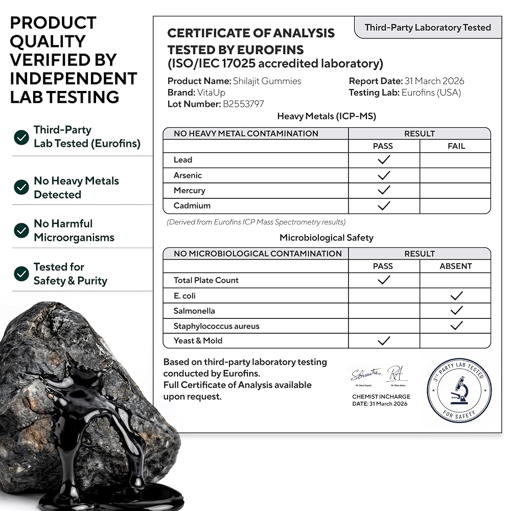 VitaUp Shilajit Parent