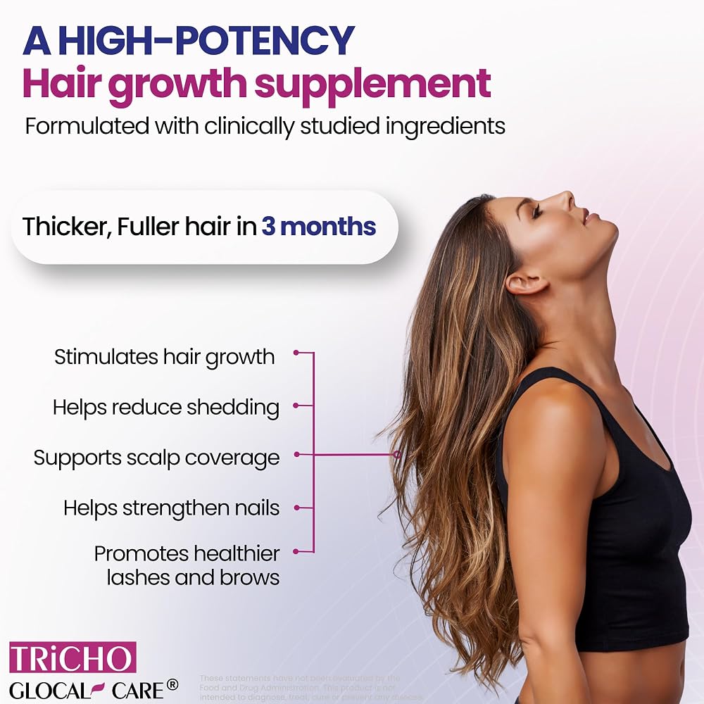 GlocalCare Tricho Hair Growth Supplement with Biotin & Saw Palmetto - image 2