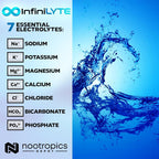 Nootropics Depot InfiniLYTE