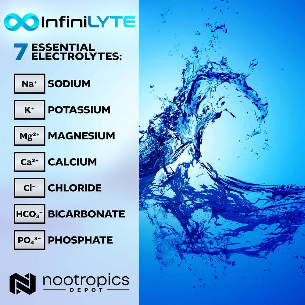 Nootropics Depot InfiniLYTE