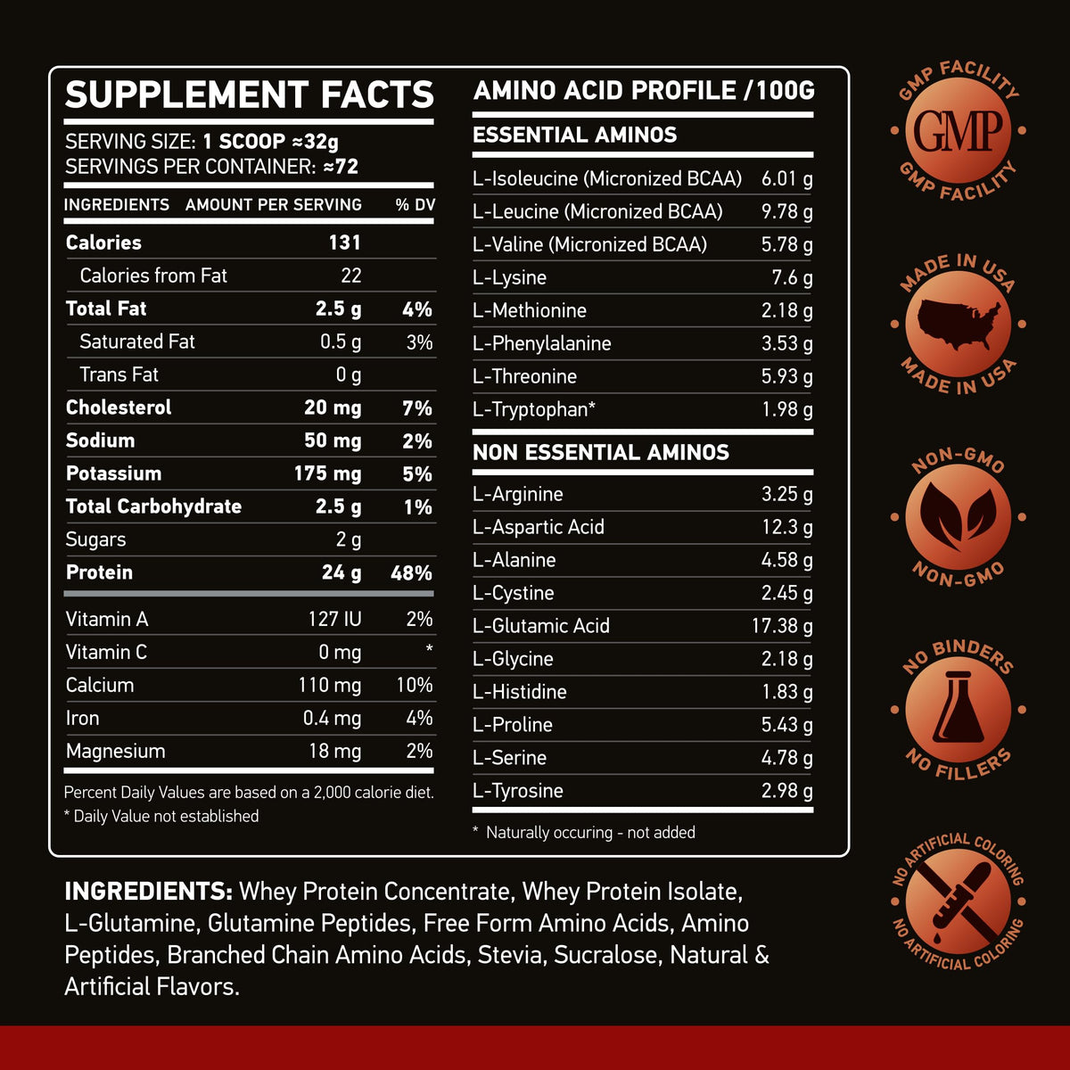 Nar Labs Pure Instant Whey Protein 5lbs (Strawberry)