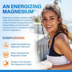 Nextdia Magnesium Malate Gummies with CoQ10