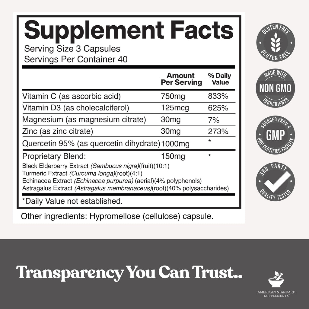 American Standard Supplements Quercetin 1000mg with Zinc & Vitamin C - image 2