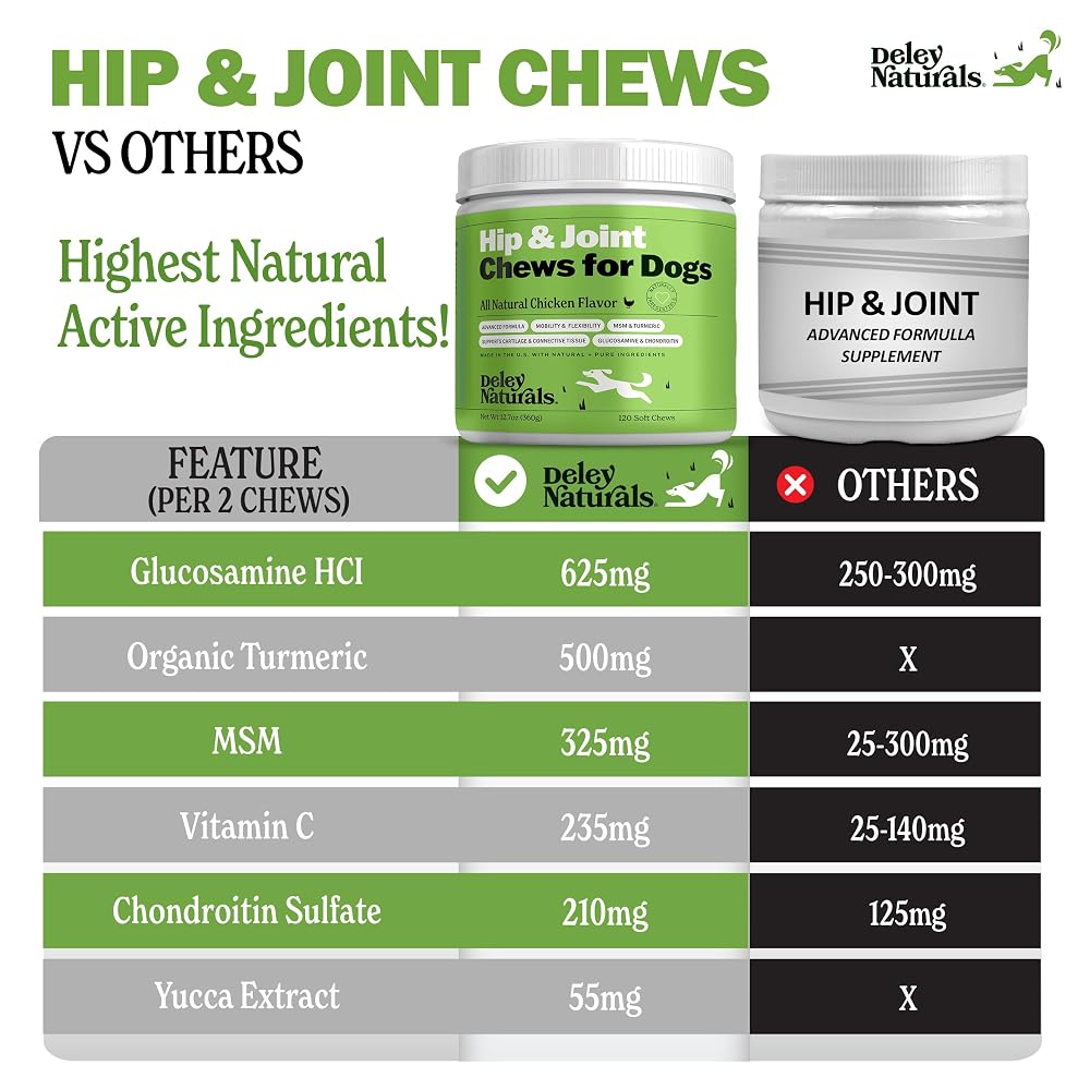 Deley Naturals Hip and Joint Supplement for Dogs - 120 Chews - image 5